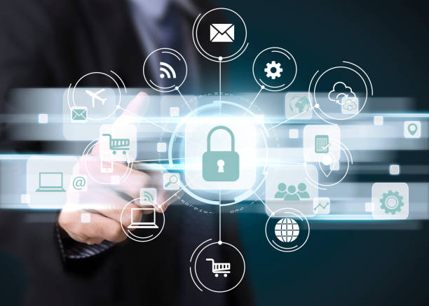 Right Endpoint Security Solution