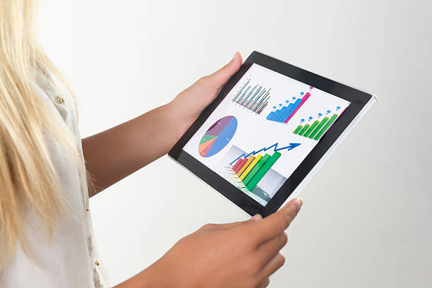 Digital Assessments Future